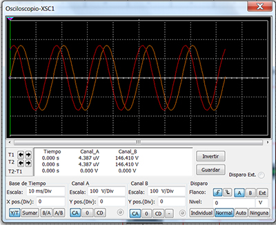 Multisim: mediciones