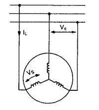 Motor trif&aacute;sico conectado en estrella