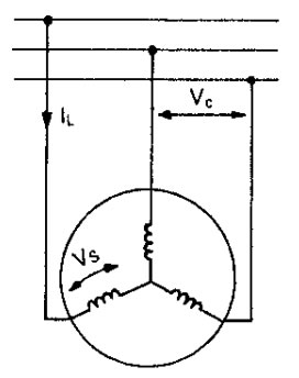 Esquema de ejemplo en estrella