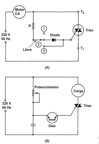 Circuito con DIAC y TRIAC
