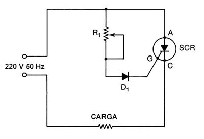 Circuito controlado por SCR