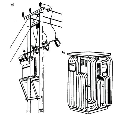 Transformadores de distribución