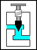 Símbolo/representación de válvula de aguja
