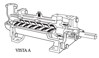 Bomba de tornillo