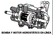Sistema bomba-motor en línea