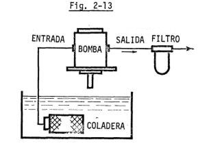 Filtro en salida de bomba