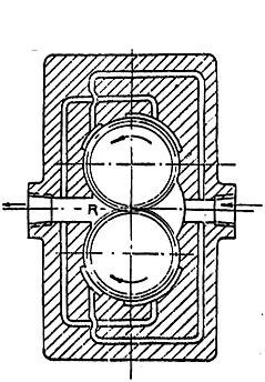 Equilibrio de empujes radiales sobre piñones (Fig. 2.33)