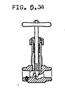 Figura 5.34. Válvula de aguja