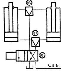 Válvula divisora de caudal