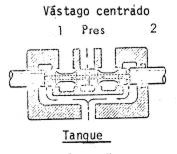 Corredera hueca - vista 2